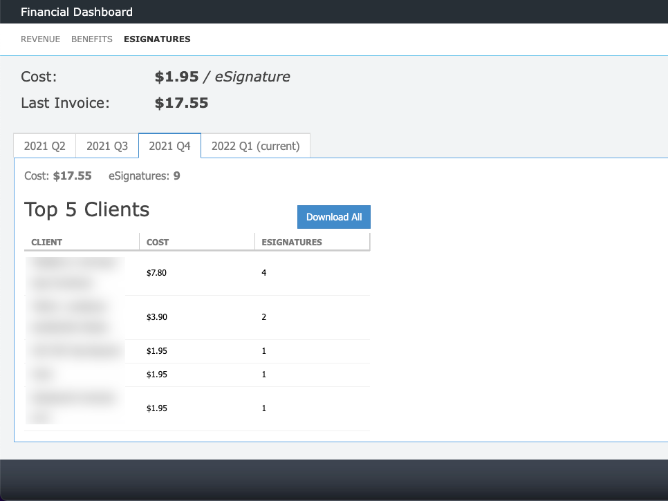 Esignature tab of the Financial Dashboard